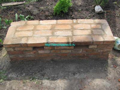  
Подпорная стенка своими руками