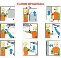 Ленточный фундамент своими руками