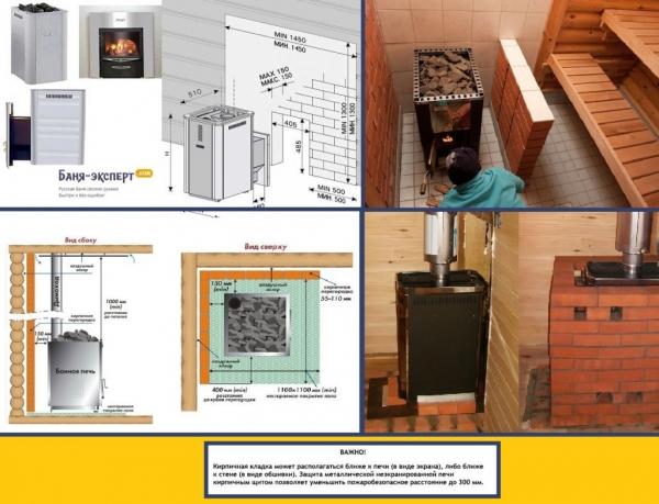 Печь для бани Harvia