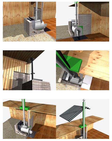 Печи Жара для бани