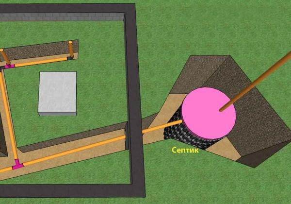 Трубы для бани Трубы для бани