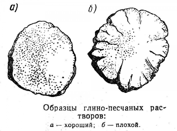Как сложить печь из кирпича своими руками