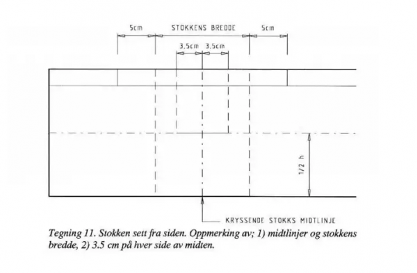 Норвежская рубка. Дома и бани из лафета