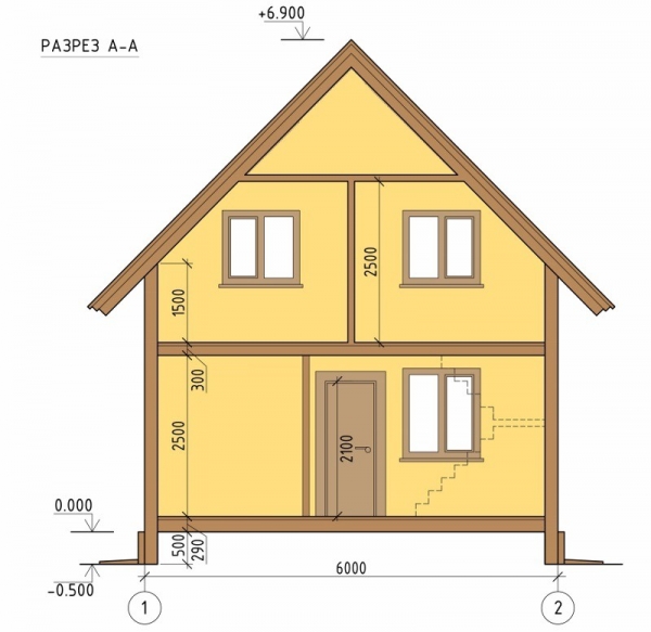 Каркасная баня с мансардой своими руками