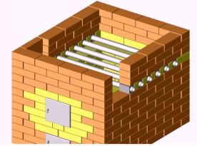 Печи для бани из кирпича проекты