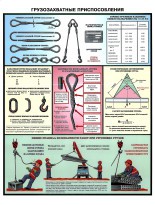 Ленточный фундамент своими руками