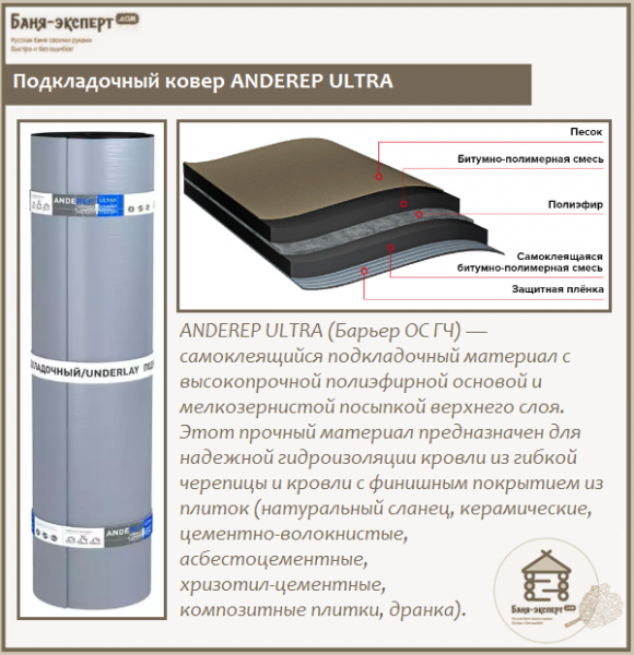 Покрытие крыши мягкой кровлей