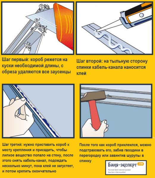 Как крепить кабель-канал