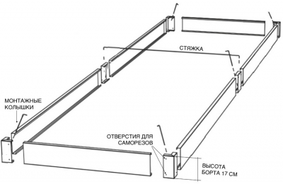 Грядки из пластиковой доски + фото