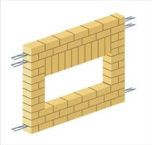 Проект бани 4 на 4 с верандой Проект бани 4 на 4 с верандой