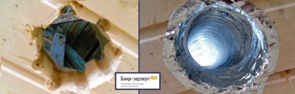 Принудительная вентиляция в бане Принудительная вентиляция в бане