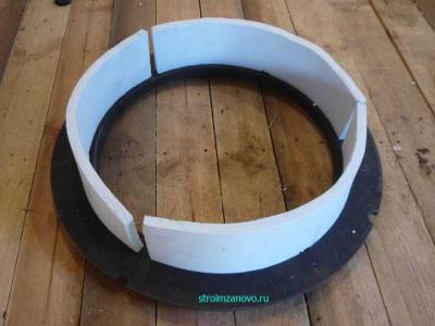 Выгребная яма своими руками
Выгребная яма своими руками