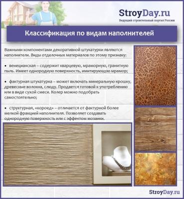 Декоративная штукатурка в интерьере: лучшие варианты + технология нанесения Декоративная штукатурка в интерьере: лучшие варианты + технология нанесения