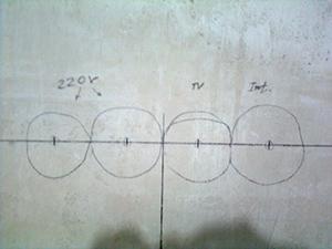 Электропроводка в доме своими руками: пошаговая схема в частном доме