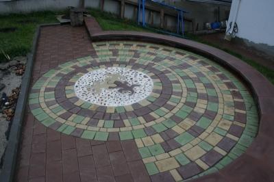 Укладка тротуарной брусчатки — выбор материала, схемы, пошаговая инструкция