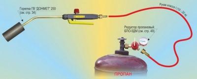 Горелка пропановая для кровельных работ — модели, цены, как пользоваться