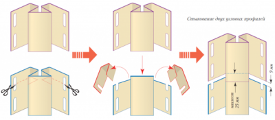 Монтаж сайдинга своими руками: этапы работ и подробная инструкция