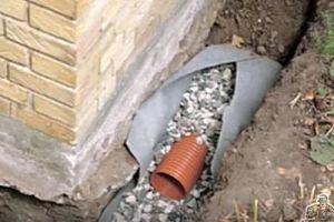 Отвод воды от фундамента дома: делаем отвод воды своими руками с фото инструкциями Отвод воды от фундамента дома: делаем отвод воды своими руками с фото инструкциями