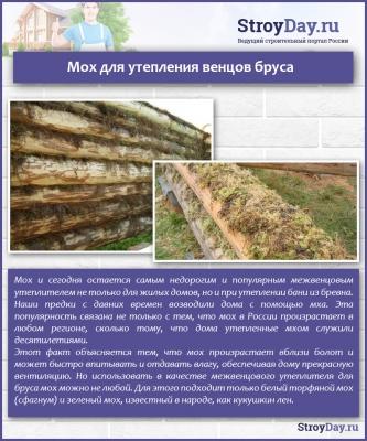 Утеплитель для бруса – какой выбрать, виды и цены, монтаж своими руками