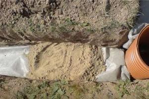 Отвод воды от фундамента дома: делаем отвод воды своими руками с фото инструкциями Отвод воды от фундамента дома: делаем отвод воды своими руками с фото инструкциями