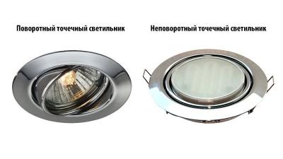 Светильники точечные в ванную комнату — выбор и установка своими руками Светильники точечные в ванную комнату — выбор и установка своими руками