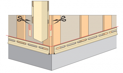 Монтаж сайдинга своими руками: этапы работ и подробная инструкция