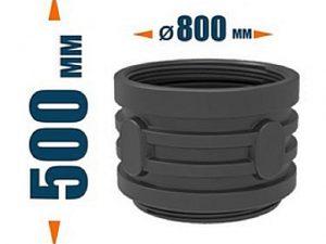 Пластиковые кольца для колодца — разбираемся для чего они нужны Пластиковые кольца для колодца — разбираемся для чего они нужны