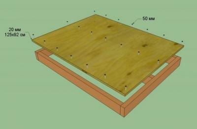 Будка для собаки своими руками: используем чертежи