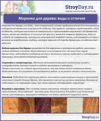 Беседки для дачи своими руками простые: стальные, деревянные, каменные