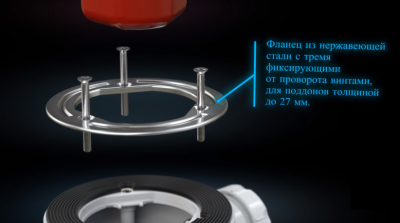 Слив для душевой кабины: устройство и установка своими руками Слив для душевой кабины: устройство и установка своими руками