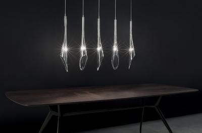 Современные стильные люстры и светильники