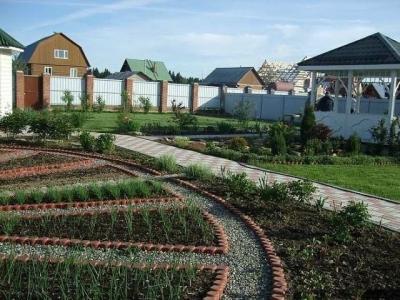 Как распланировать участок 6 соток: рекомендации, как правильно составить план участка