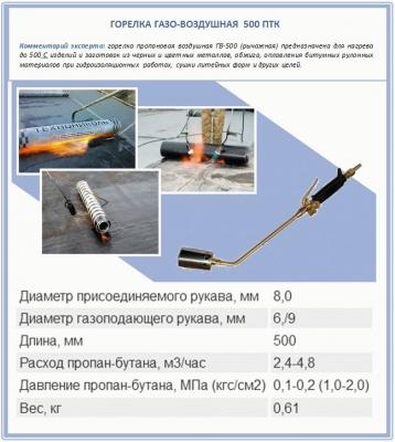 Горелка пропановая для кровельных работ — модели, цены, как пользоваться