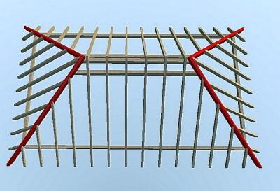 Стропильная система вальмовой крыши: калькулятор стропильной системы вальмовой крыши