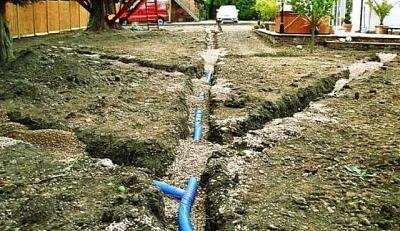 Отвод воды от фундамента дома: делаем отвод воды своими руками с фото инструкциями Отвод воды от фундамента дома: делаем отвод воды своими руками с фото инструкциями