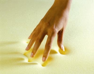 Какой матрас лучше выбрать пружинный или беспружинный Какой матрас лучше выбрать пружинный или беспружинный