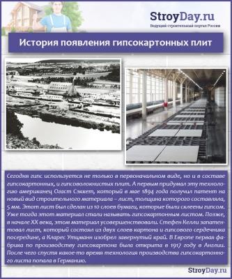 Как повесить шкаф на гипсокартонную стену — сравнение способов, пошаговые инструкции
