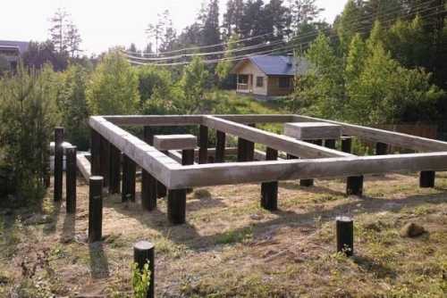 Какой фундамент выбрать для дома из газобетона