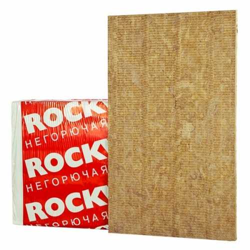 Современные огнезащитные материалы