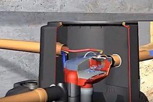 Система сбора дождевой воды: способы сбора и монтаж системы