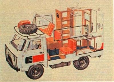 Дом на колесах своими руками: дизайнерские фото, поэтапный процесс работ