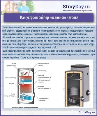 Как выбрать бойлер косвенного нагрева — рейтинг лучших моделей