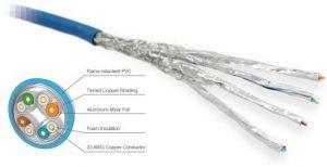 Как обжать кабель RJ-45 своими руками с инструментом и без