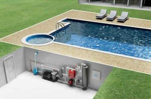 Как сохранить тепло в бассейне