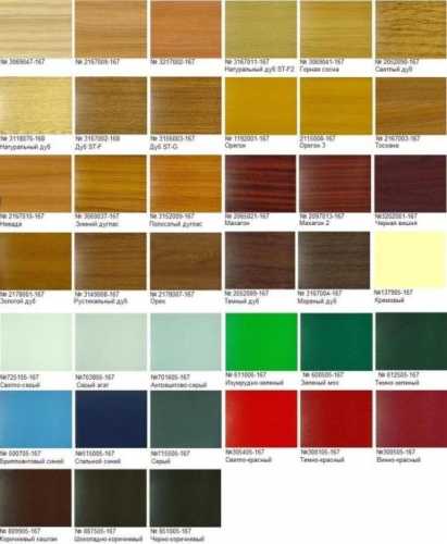 Как выбрать ПВХ подоконник