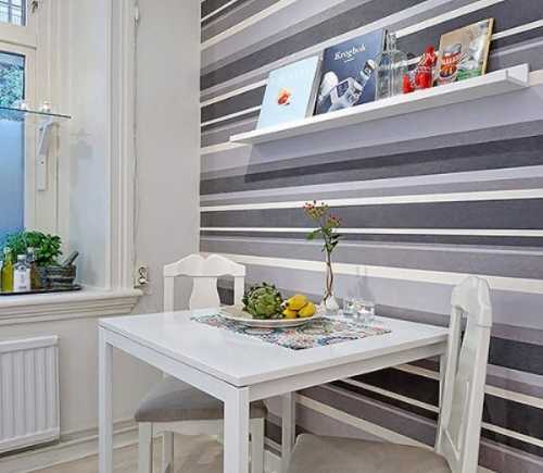 Как выбрать обои для кухни Как выбрать обои для кухни