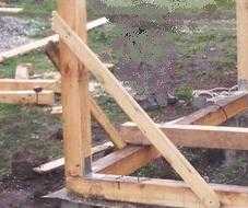 Каркасный дом своими руками: пошаговая инструкция