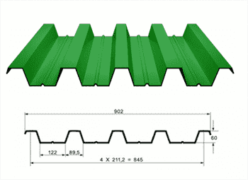 Профнастил для кровли — Размеры