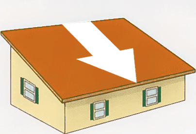 Стропильная система односкатной крыши Стропильная система односкатной крыши