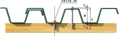 Профнастил для кровли — Размеры